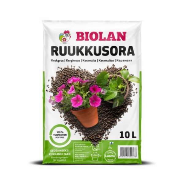 Biolan Ruukkusora